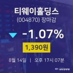 [특징주분석 매매동향]  14일 티웨이홀딩스 마감증시 1390원...