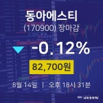 [상장주 주가정보] 8월 14일 동아에스티 82700원으로 장 마감