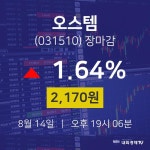 [특징주분석 매매동향]  14일 오스템 마감증시 2170원...