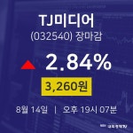 [특징주 주가정보]  14일 TJ미디어 마감증시 3260원...