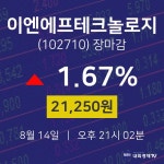 [특징주 종목정보]  14일 이엔에프테크놀로지 마감증시 21250원...