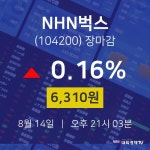 [특징주 주가정보] 8월 14일 NHN벅스 6310원으로 장 마감