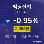 시세보기 백광산업 주가 16일  현재 2595원 