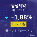 동성제약배당주식  16일  현재 15700원 
