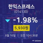 한익스프레스오늘주식시세  16일  현재 5930원 