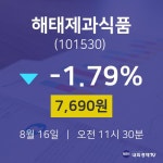 주식그래프 해태제과식품 주가 16일  현재 7690원 