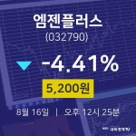 투자주식 엠젠플러스 주가 16일  현재 5200원 