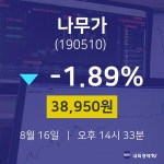 오늘증권시세 나무가 주가 16일  현재 38950원 