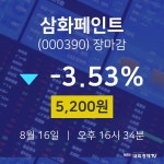 [특징주분석 종목정보] 8월 16일 삼화페인트 5200원으로 장 마감
