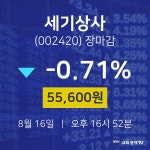 [특징주분석 주가정보]  16일 세기상사 마감증시 55600원...