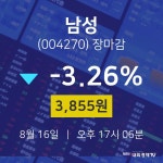 [특징주분석 종목정보]  16일 남성 마감증시 3855원...