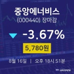 [특징주분석 주가정보] 8월 16일 중앙에너비스 5780원으로 장 마감