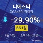[특징주분석 주가정보]  16일 디에스티 마감증시 661원...