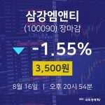 [특징주 주가정보]  16일 삼강엠앤티 마감증시 3500원...