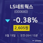 배당주식 LS네트웍스 주가 19일  현재 2605원 