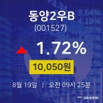 8월 19일 동양2우B 주식장 10050원  1.72%