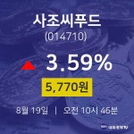 주식증권 사조씨푸드 주가 19일  현재 5770원 