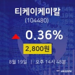 주식시세현황 티케이케미칼 주가 19일  현재 2800원 