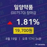 [특징주 매매동향] 8월 19일 일양약품 19700원으로 장 마감