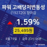 [특징주분석 주가정보]  19일 파워 고배당저변동성 마감증시 25495원...