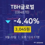 시세보기 TBH글로벌 주가 20일  현재 3045원 