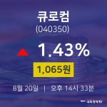 오늘주식장 큐로컴 주가 20일  현재 1065원 