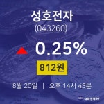배당주식 성호전자 주가 20일  현재 812원 