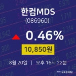 주식현재가 한컴MDS 주가 20일  현재 10850원 