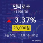 인터로조주식주가  20일  현재 23000원 