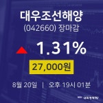 [인기종목 종목정보] 8월 20일 대우조선해양 27000원으로 장 마감