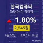 [특징주 종목정보]  20일 한국컴퓨터 마감증시 2545원...