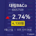 대림B&Co주가그래프  21일  현재 4130원 