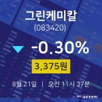 금일증시 그린케미칼 주가 21일  현재 3375원 