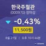 [특징주 종목정보] 8월 21일 한국주철관 11500원으로 장 마감