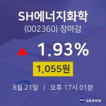 [인기종목 매매동향]  21일 SH에너지화학 마감증시 1055원...