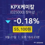 [특징주 주가정보] 8월 21일 KPX케미칼 55100원으로 장 마감