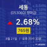[특징주 주가정보]  21일 세동 마감증시 765원...