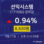 [특징주분석 종목정보] 8월 21일 선익시스템 8620원으로 장 마감