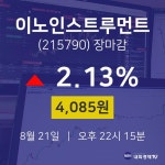 [특징주 매매동향]  21일 이노인스트루먼트 마감증시 4085원...