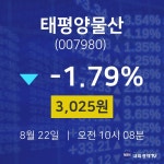 주식장 태평양물산 주가 22일  현재 3025원 
