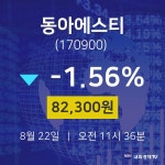 동아에스티배당주식  22일  현재 82300원 
