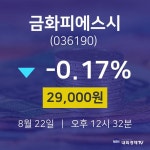 금화피에스시주식주가  22일  현재 29000원 
