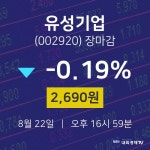 [인기주분석 주가정보]  22일 유성기업 마감증시 2690원...