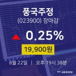 [특징주분석 주가정보] 8월 22일 풍국주정 19900원으로 장 마감