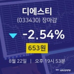 [특징주 종목정보] 8월 22일 디에스티 653원으로 장 마감