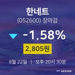 [상장주 매매동향] 8월 22일 한네트 2805원으로 장 마감
