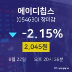 [특징주 매매동향]  22일 에이디칩스 마감증시 2045원...
