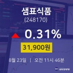 오늘주식시장 샘표식품 주가 23일  현재 31900원
