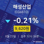 실시간주식현황 해성산업 주가 23일  현재 9620원 
