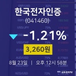 8월 23일 한국전자인증 투자주식 3260원  -1.21%